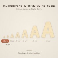 Holzbuchstabe C zum Bemalen – Typ 2, 7,5 cm hoch, 4 mm stark
