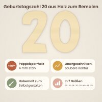 Holzzahlen-Set 20 zum Bemalen – Typ 2, 20 cm hoch je Ziffer, 4 mm stark