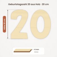 Holzzahlen-Set 20 zum Bemalen – Typ 2, 20 cm hoch je Ziffer, 4 mm stark