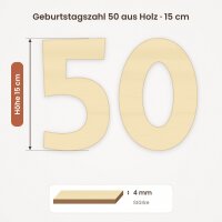 Holzzahlen-Set 50 zum Bemalen – Typ 2, 15 cm hoch je Ziffer, 4 mm stark