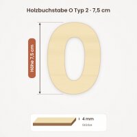 Holzbuchstabe O zum Bemalen – Typ 2, 7,5 cm hoch, 4 mm stark